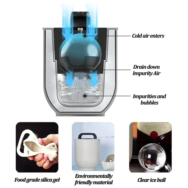 Forma Grande para Bolas de Gel - Ice Mold Sphere avaliação e preço